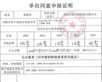 单位承诺书-葛建伟公示版